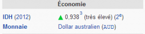 australie economie