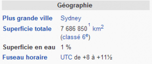 australie geographie