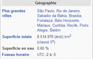 bresil geographie