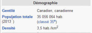 canada demographie