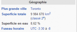 canada geographie