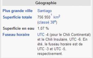 chili geographie