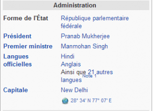 inde administration