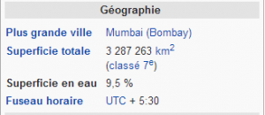 inde géographie