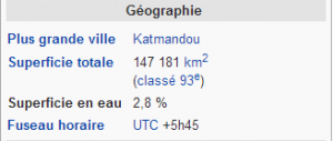 nepal geographie