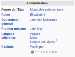 nouv zelande administration