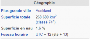 nouv zelande geographie