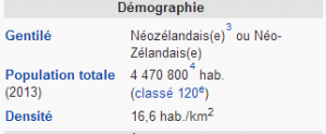 nouz zelande demographie