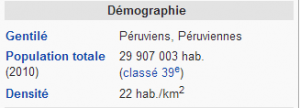 perou demographie