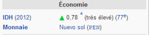 perou economie