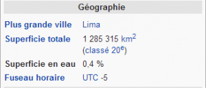 perou geographie