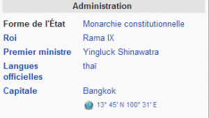 thailande administration
