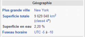 usa geographie