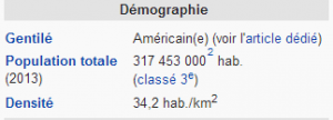 usademographie