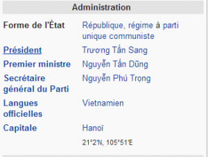 vietnam administration